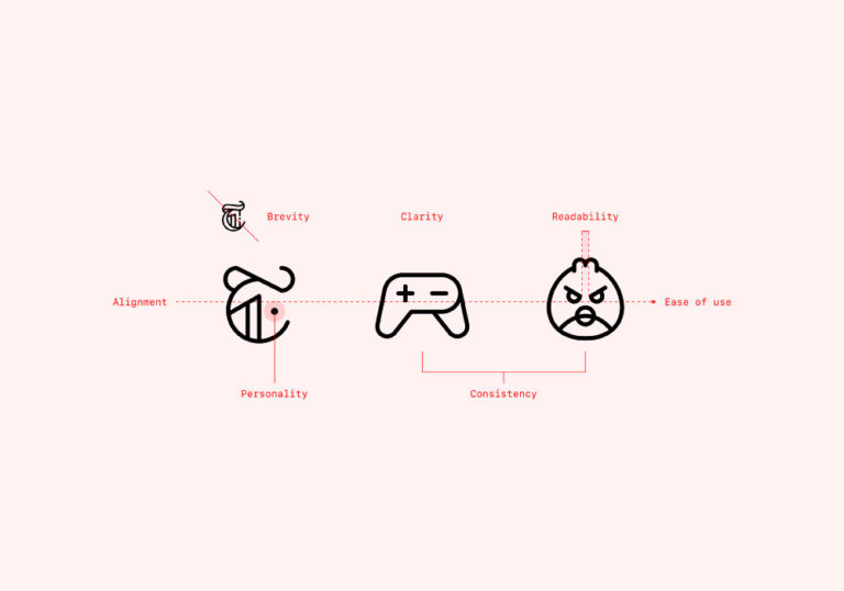 7 Principles of Icon Design - digitalart.io
